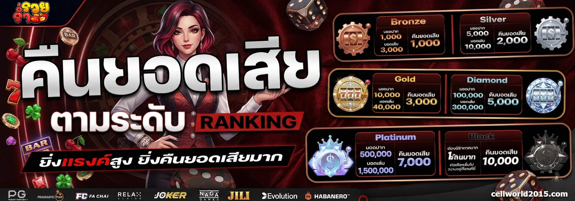 ร่ํารวยสล็อต
